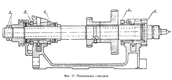 Шпиндель токарно-револьверного верстата 1336ИР